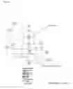 Fig. 02 - Quick tabs