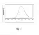 Fig. 02 - Light emitting device with an improved CaAlSiN light converting material