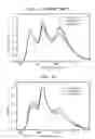 Fig. 09 - WHITE LIGHT-EMITTING ORGANIC LIGHT EMITTING DIODE, METHOD OF PREPARING THE SAME AND DEPOSITION DEVICE FOR IN-LINE DEPOSITION SYSTEM