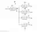 Fig. 01 - System and method for generating signals with a preselected frequency relationship in two steps