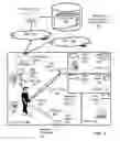 Fig. 02 - Notifying users of a device events in a networked environment