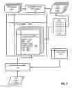Fig. 07 - Notifying users of a device events in a networked environment