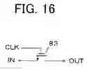 Fig. 19 - Delta sigma modulator operating with different power source voltages