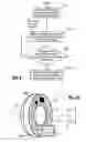 Fig. 06 - Method and Device for Identifying and Calibrating Panoramic Optical Systems