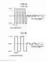 Fig. 06 - Apparatus for and method of displaying video signals