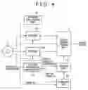Fig. 04 - DECODING APPARATUS FOR ENCODED VIDEO SIGNALS