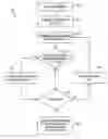 Fig. 01 - Methods, systems and apparatuses for motion detection using auto-focus statistics