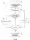 Fig. 03 - Methods, systems and apparatuses for motion detection using auto-focus statistics