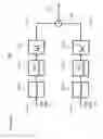 Fig. 04 - Dual-mode equalizer in an ATSC-DTV receiver