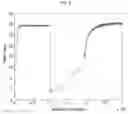 Fig. 06 - Apparatus and method for selecting optimal signal using auxiliary equalization in diversity receiver