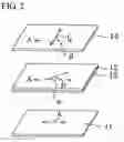 Fig. 03 - Elliptically Polarizing Plate and Image Display Apparatus Using the Same
