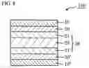 Fig. 09 - Elliptically Polarizing Plate and Image Display Apparatus Using the Same