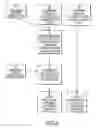 Fig. 06 - Accommodation compensation systems and methods