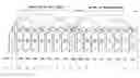 Fig. 01 - Signaling of multiple decoding times in media files