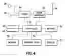 Fig. 05 - Signaling of multiple decoding times in media files