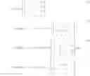 Fig. 04 - Nested precoding codebook structures for MIMO systems