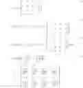 Fig. 05 - Nested precoding codebook structures for MIMO systems
