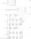 Fig. 06 - Nested precoding codebook structures for MIMO systems