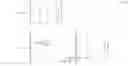 Fig. 10 - Nested precoding codebook structures for MIMO systems
