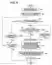 Fig. 09 - Image forming apparatus