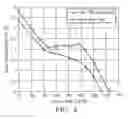 Fig. 06 - Fan and frame thereof