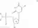 Fig. 07 - Phosphoramidate derivatives of FAU