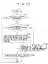 Fig. 16 - RECORDING MEDIUM, RECORDING APPARATUS AND RECORDING METHOD