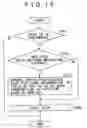 Fig. 17 - RECORDING MEDIUM, RECORDING APPARATUS AND RECORDING METHOD