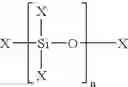 Fig. 08 - Control of morphology of silica films
