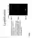 Fig. 58 - Recombinase polymerase amplification