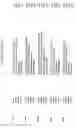 Fig. 167 - RNA detection assays