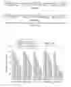 Fig. 06 - Multiple shRNA Expression Vectors and Methods of Construction