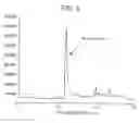 Fig. 03 - FIBER-PACKED NEEDLE FOR ANALYZING ALDEHYDES/KETONES, ANALYTICAL APPARATUS AND ANALYTICAL METHOD