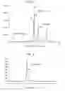 Fig. 04 - FIBER-PACKED NEEDLE FOR ANALYZING ALDEHYDES/KETONES, ANALYTICAL APPARATUS AND ANALYTICAL METHOD