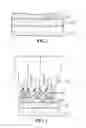 Fig. 02 - Method for Manufacturing Image Sensor