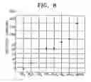 Fig. 09 - Method for forming bismuth titanium silicon oxide thin film