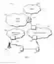 Fig. 02 - MANAGING CALL CONTINUITY BETWEEN NETWORK DEVICES
