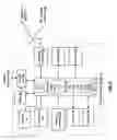 Fig. 06 - RF integrated circuit having an on-chip pressure sensing circuit