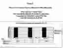 Fig. 02 - Insecticide organic fertilizer composition, process and method