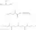 Fig. 58 - Glycerol derivatives and methods of making same