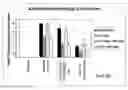 Fig. 01 - Method of treating autoimmune diseases