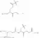 Fig. 04 - Nitric Oxide Enhancing Pyruvate Compounds, Compositions and Methods of Use