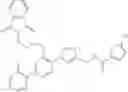 Fig. 85 - FACTOR Xa INHIBITORS