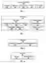Fig. 02 - Antiseptic body glide