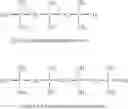 Fig. 02 - Nitrile rubbers