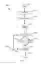 Fig. 07 - MAGNETIC CELL DELIVERY