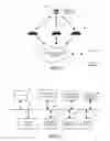 Fig. 02 - TRAVEL-RELATED INFORMATION PROCESSING SYSTEM