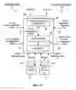 Fig. 14 - Sensor fusion using self evaluating process sensors