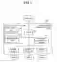 Fig. 02 - INTERNET CONNECTION SERVICE PROVIDING METHOD AND SYSTEM