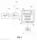 Fig. 02 - Managing Supply of a Utility to a Customer Premises